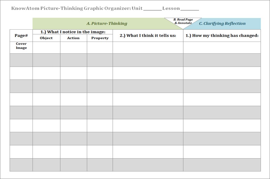 Picture thinking graphic organizer handout