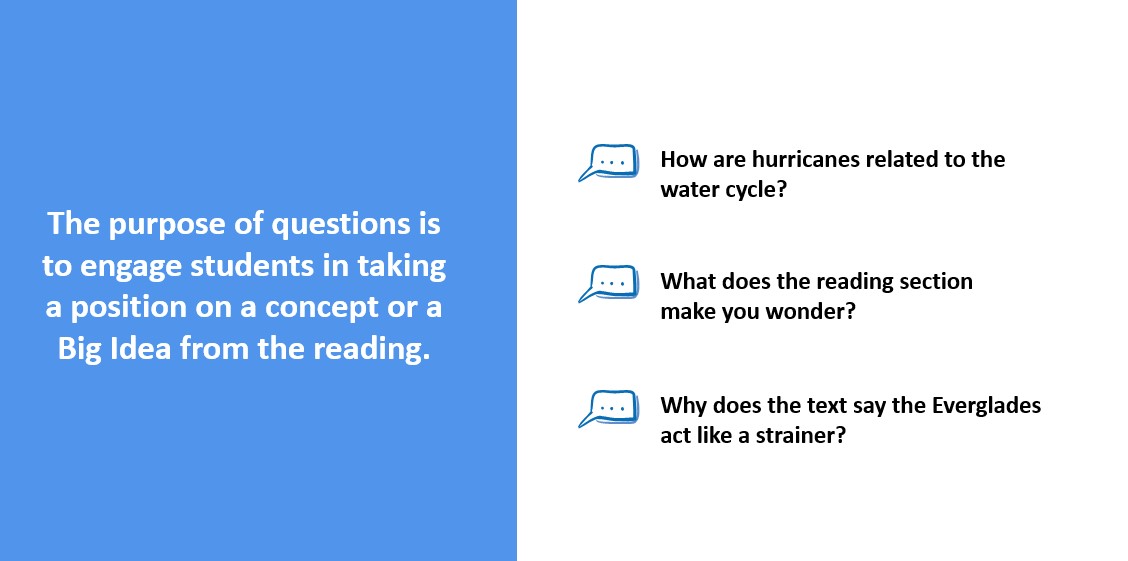 Sample student questions graphic