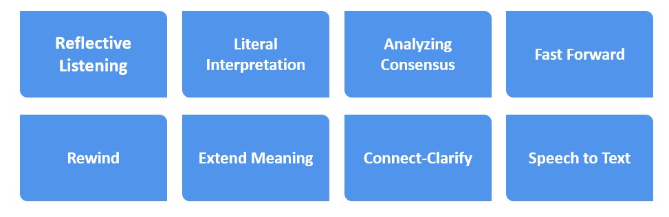 List of checkpoint examples