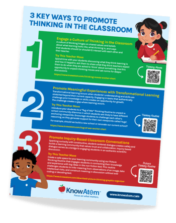 3 Keys to Promote Thinking-LP-1
