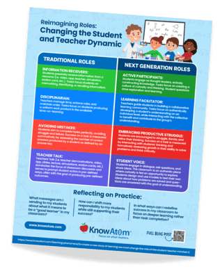 Changing the Student and Teacher Dynamic-one pager