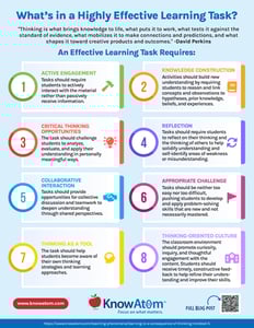 ms5-What’s in a Highly Effective Learning Task V01.3