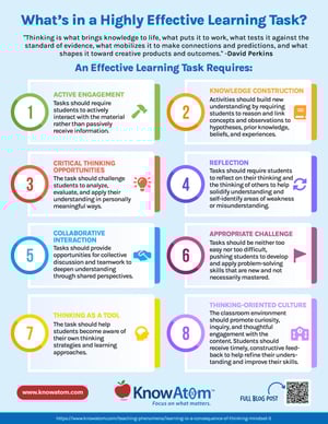 ms5-What’s in a Highly Effective Learning Task V01.3