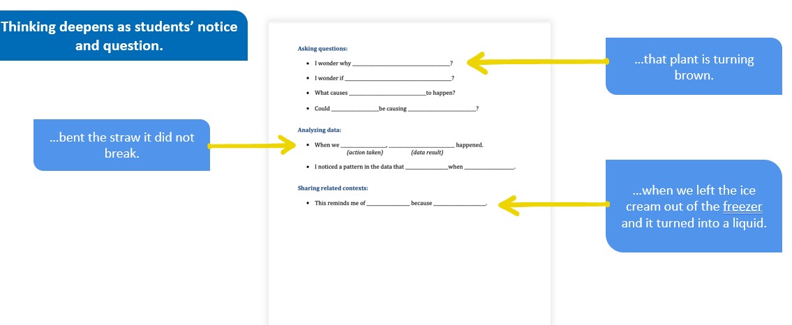 Sentence starters framework student worksheet