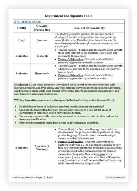 Cooperative learning lesson plan with checkpoints