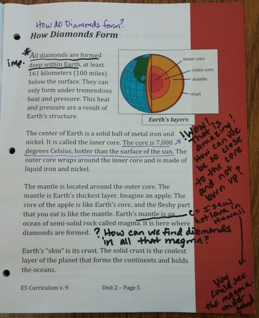 Student reader with student's annotated notes