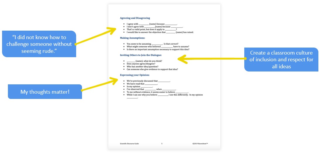 Sentence starters student worksheet