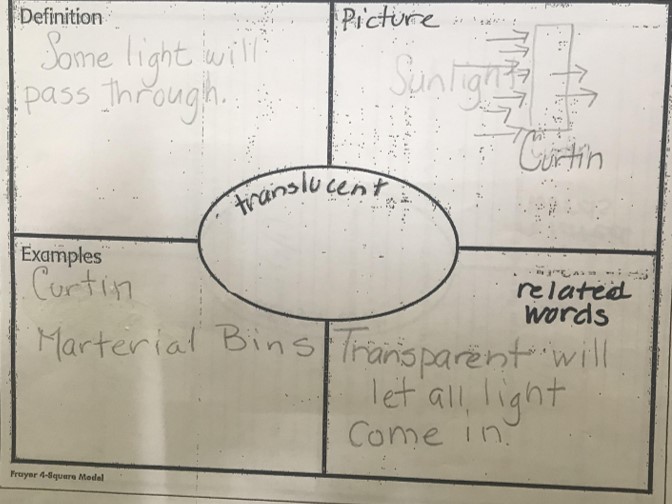 Student responses in a workbook