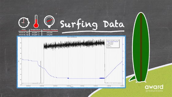 Surfing Data