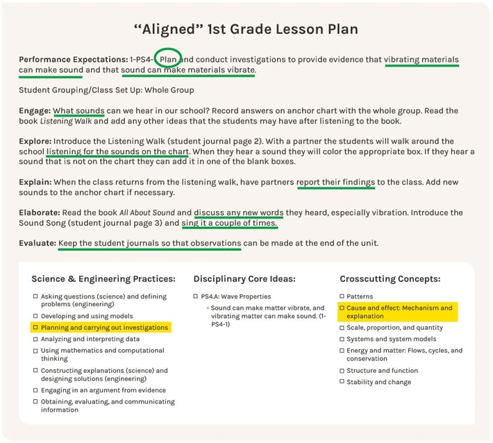 3 Key Features Of Next Generation DESIGNED Science Curriculum