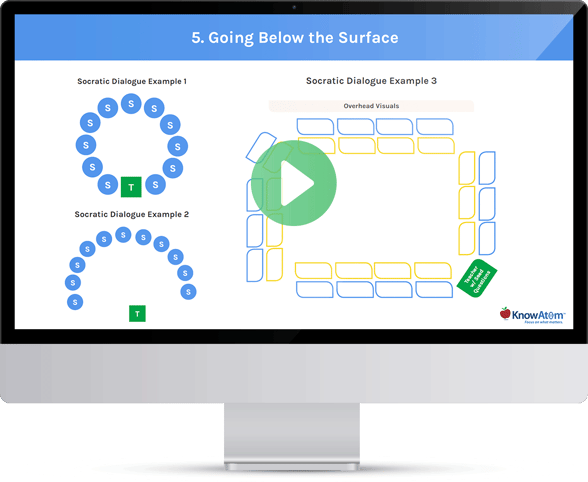 NGSS Socratic Dialogue