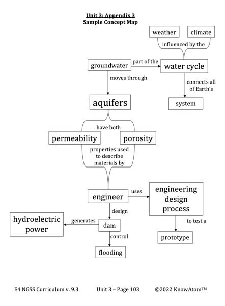 Engineering-Permeable-Concreteright