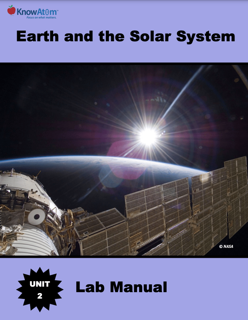 Earth-Sun-Moon System | Exploring Gravity and Orbital Motion | KnowAtom