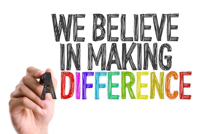 Making a difference with the next generation science standards
