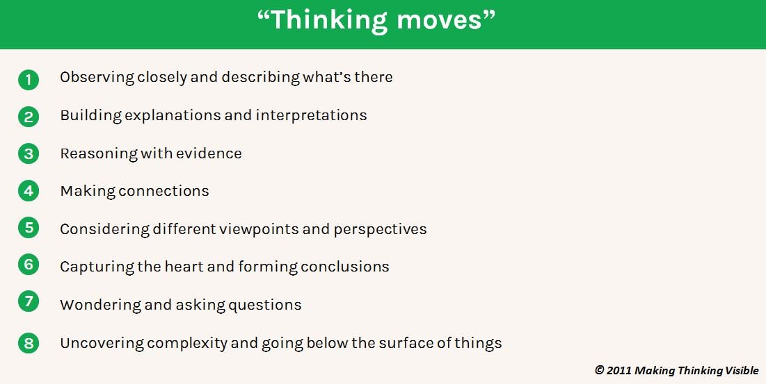 Next Generation Science Thinking Moves