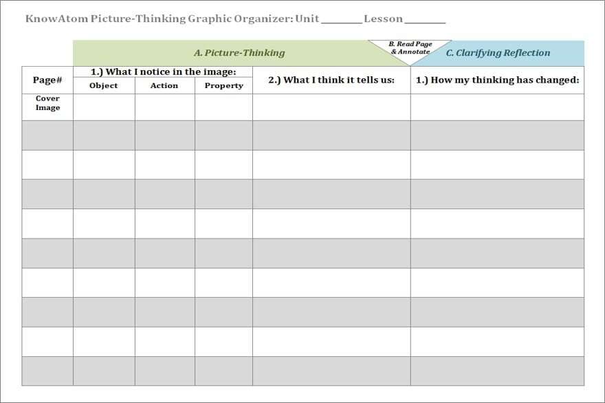 Picture thinking graphic organizer handout