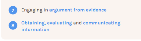Students use these practices as they create their conclusion.