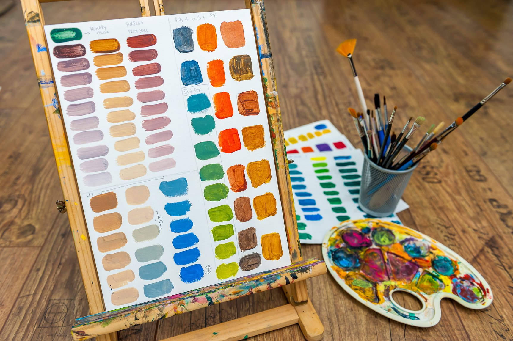 Color, Symbol, Image: A Thinking Routine to Map Student Understanding