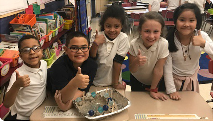 next generation inquiry environment