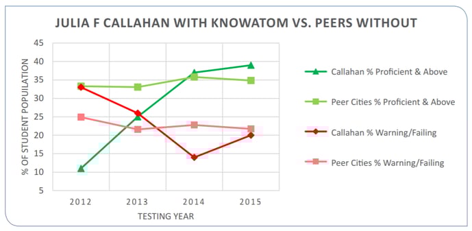 callahan.png