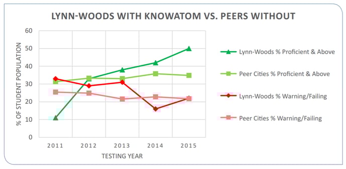 lynn-woods.png