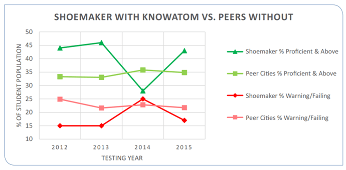 shoemaker.png