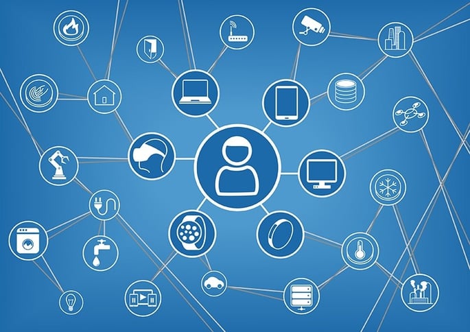 Internet of Things