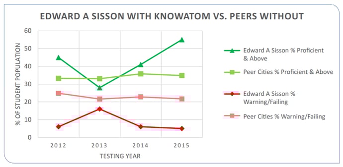 sisson.png