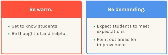How can educators encourage grit?