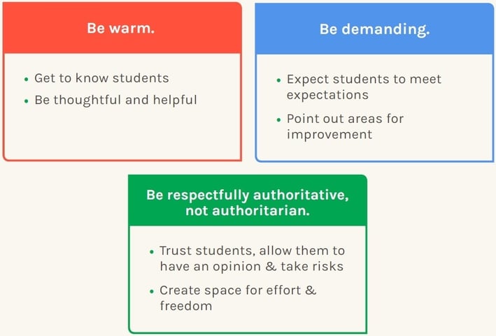 How can educators encourage grit?