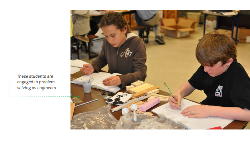 Students identify and solve problems.