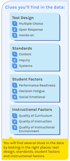 test-data-clues-find.png