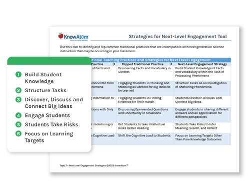 Strategies for Next-Level Engagement Tool