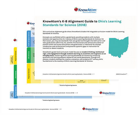 ka-science-ohio-alignment-guide