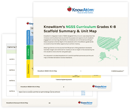 ngss-scaffold-summary-map