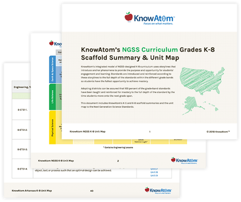 See How We Map to VA’s Science Standards