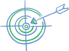 Targeted Professional Development
