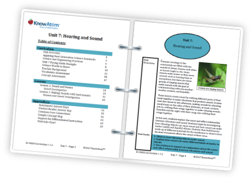 1st Grade STEM Curriculum Massachusetts 