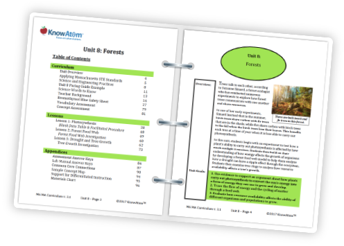 6th Grade STEM Curriculum Massachusetts