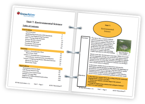 7th Grade STEM Curriculum Massachusetts 