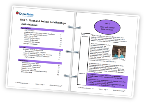 2nd Grade STEM Curriculum Next Generation Science Standards