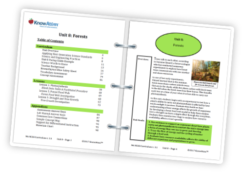 6th Grade STEM Curriculum Next Generation Science Standards