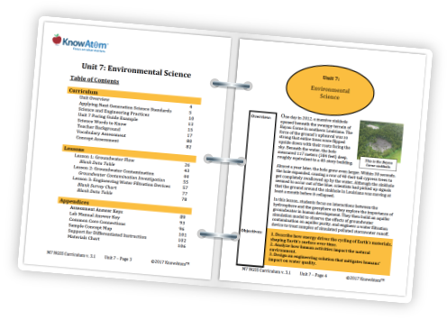 7th Grade STEM Curriculum Next Generation Science Standards