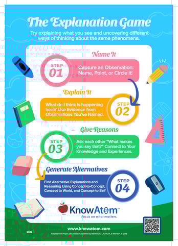 Explanation Game Thinking Routine