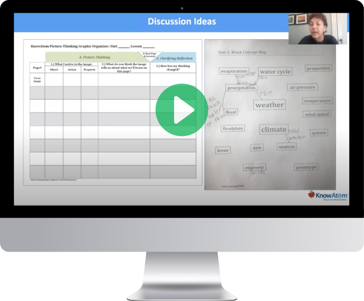 Preparing Your Students for Meaningful Scientific Discussion