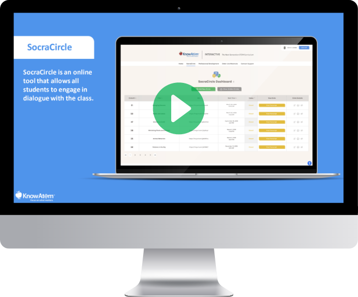 Tools for Great Remote and In-Person Scientific Discourse