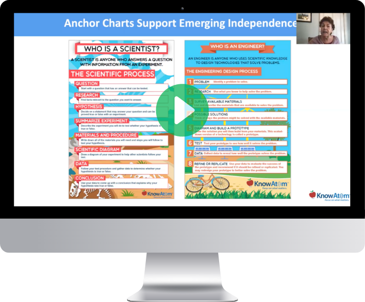 Releasing Responsibility with Accountability: Formative Learning Goals