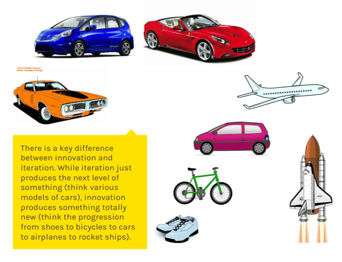 assessing-curriculum-cars-innovation.png