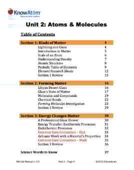 atom-2