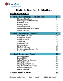conservation-of-matter1